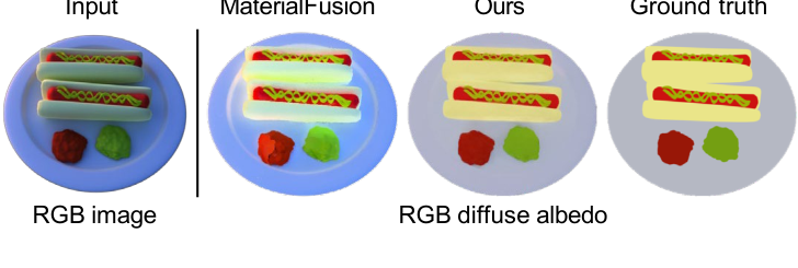 Figure 10: comparison with diffusion-based inverse rendering
