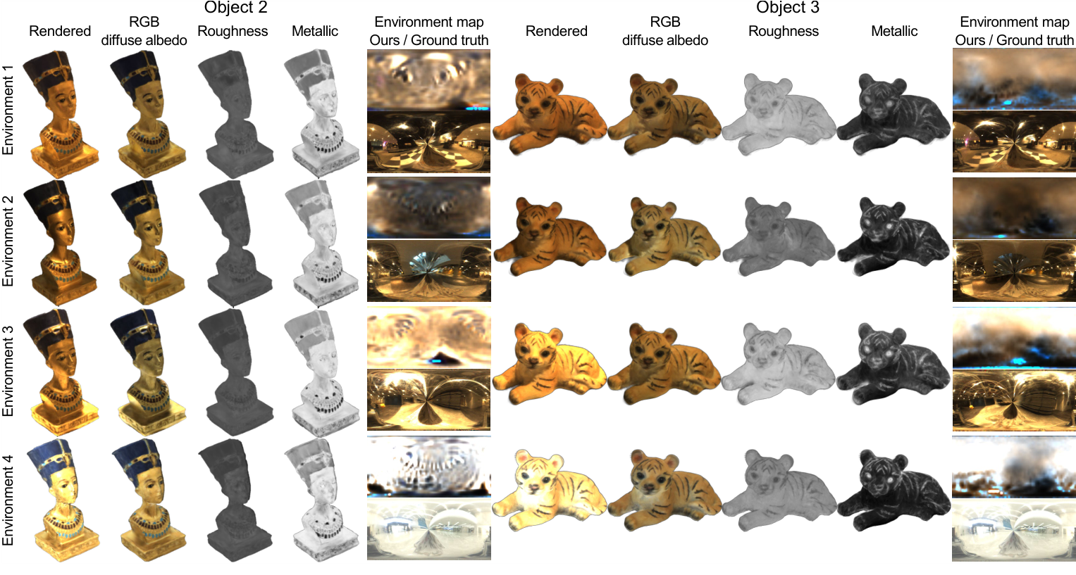 Figure 11: ambient-robust reconstruction on the real-world dataset