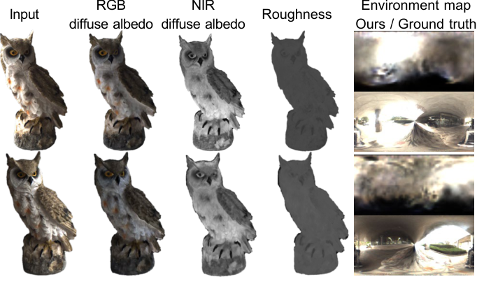 Figure 13: reflectance reconstruction under outdoor illuminations