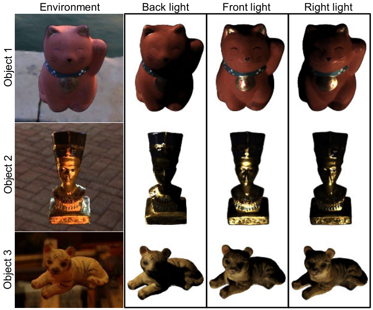 Figure 14: relighting results for real-world objects